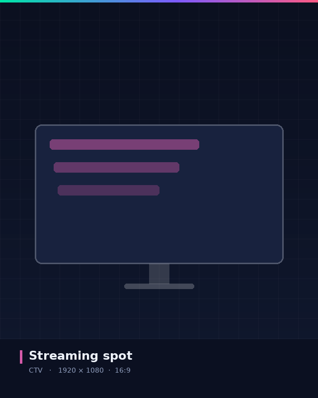 Connected TV streaming inventory